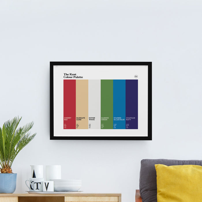 Kent Art Print Poster