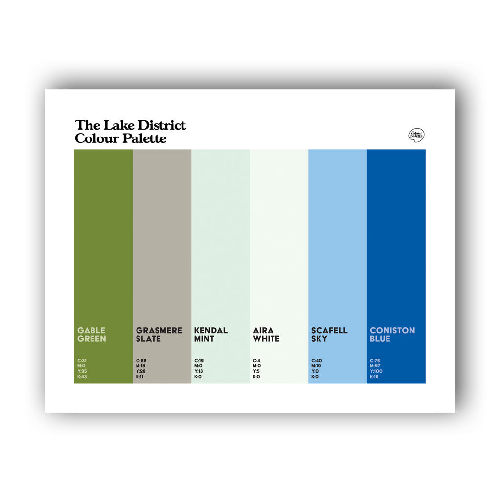 Lake District Art Print: Unframed
