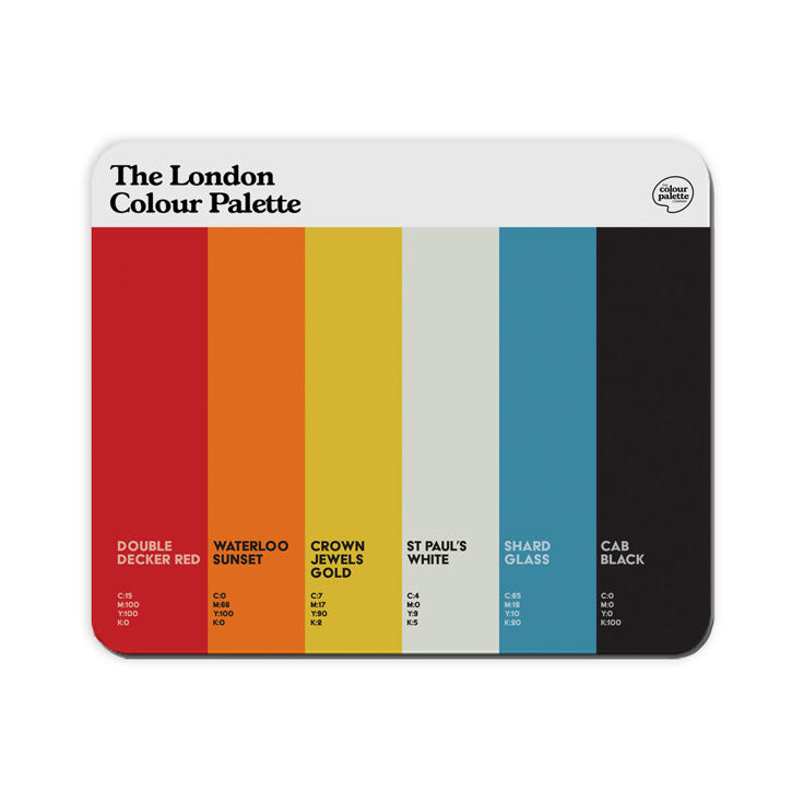 London mouse mat gift