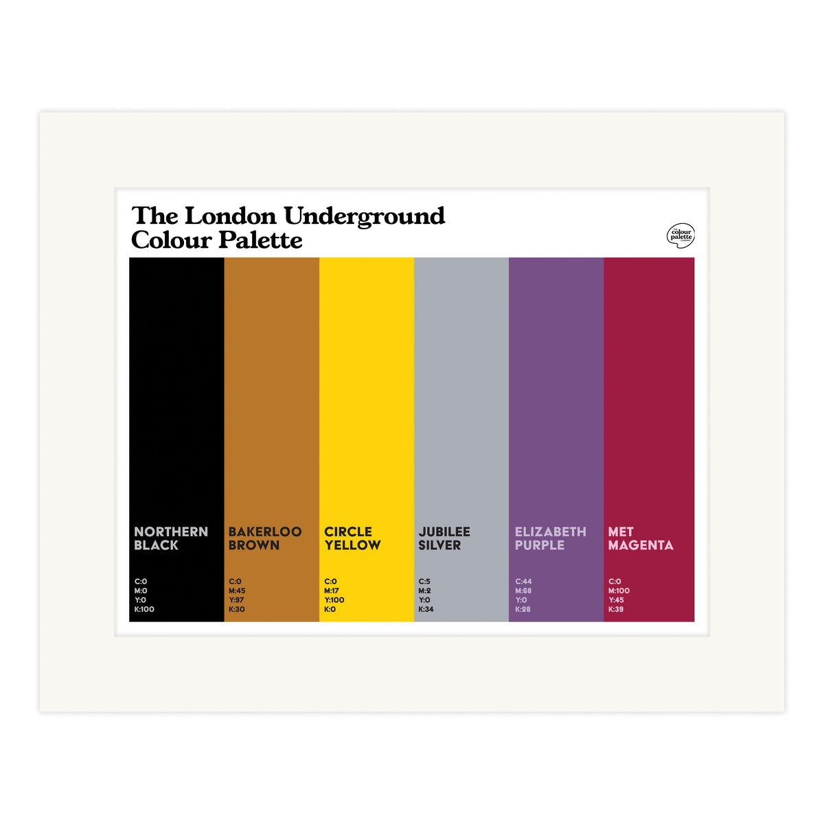 London Underground Mounted Art Print