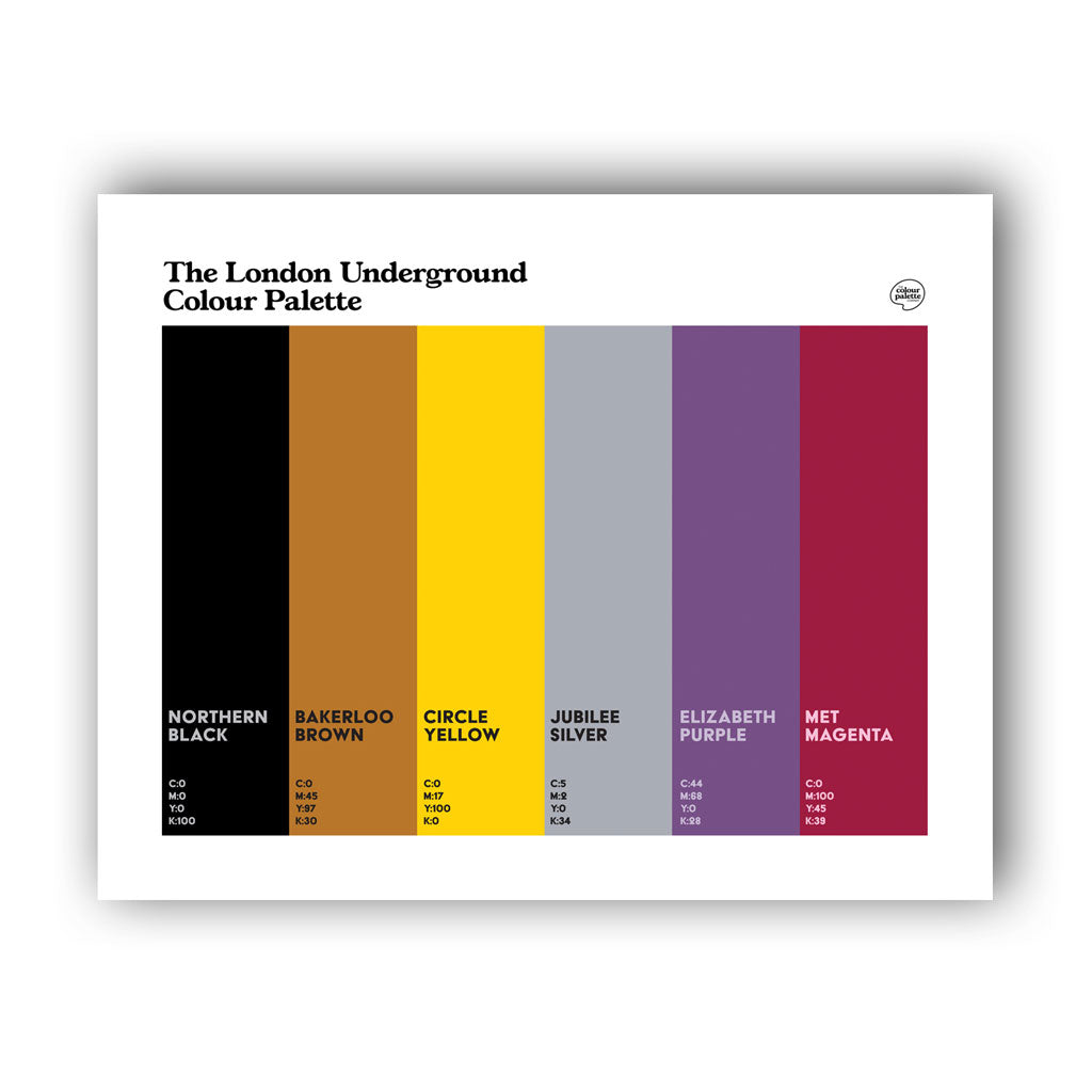 London Underground Art Print: Unframed