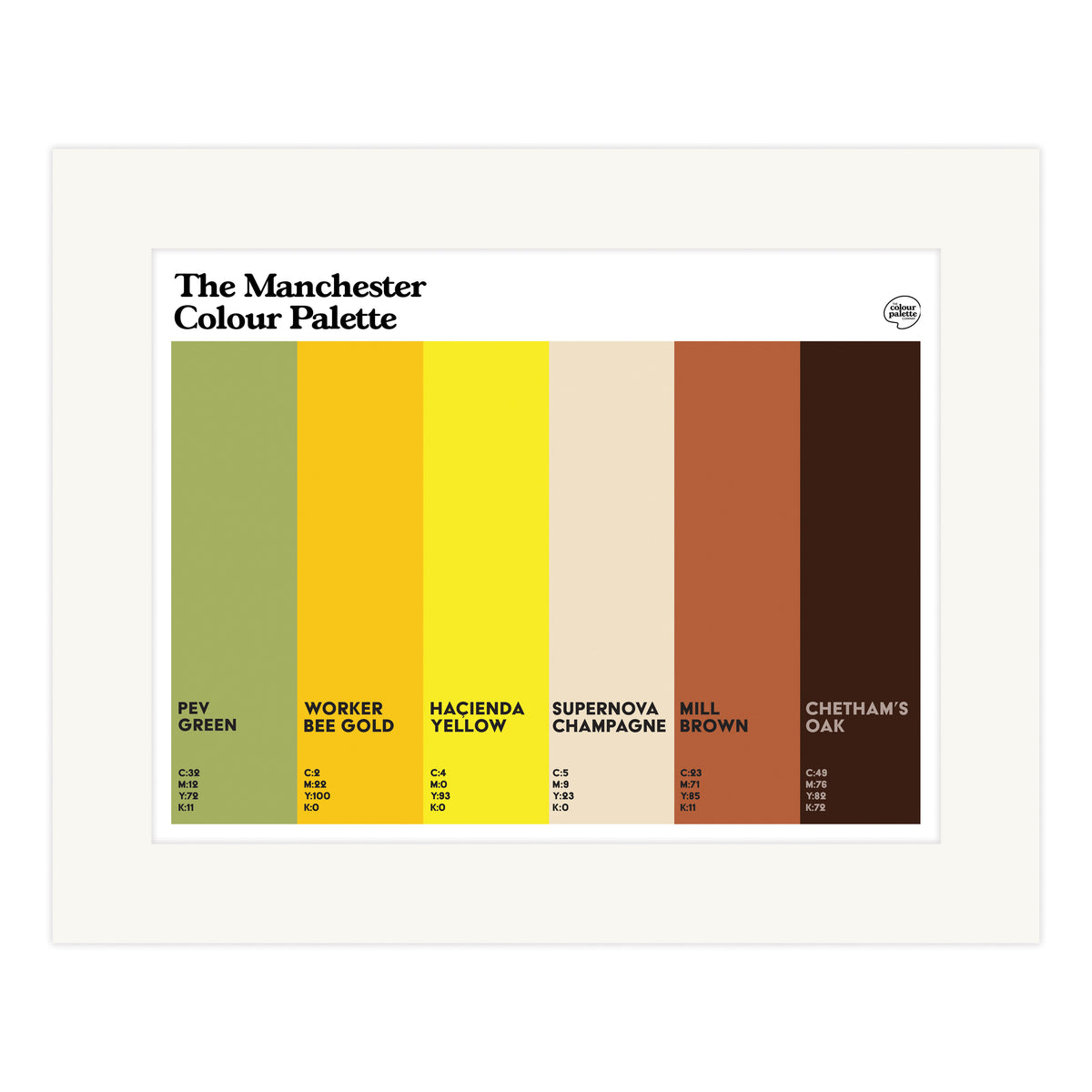 The Manchester Colour Palette Mounted Art Print