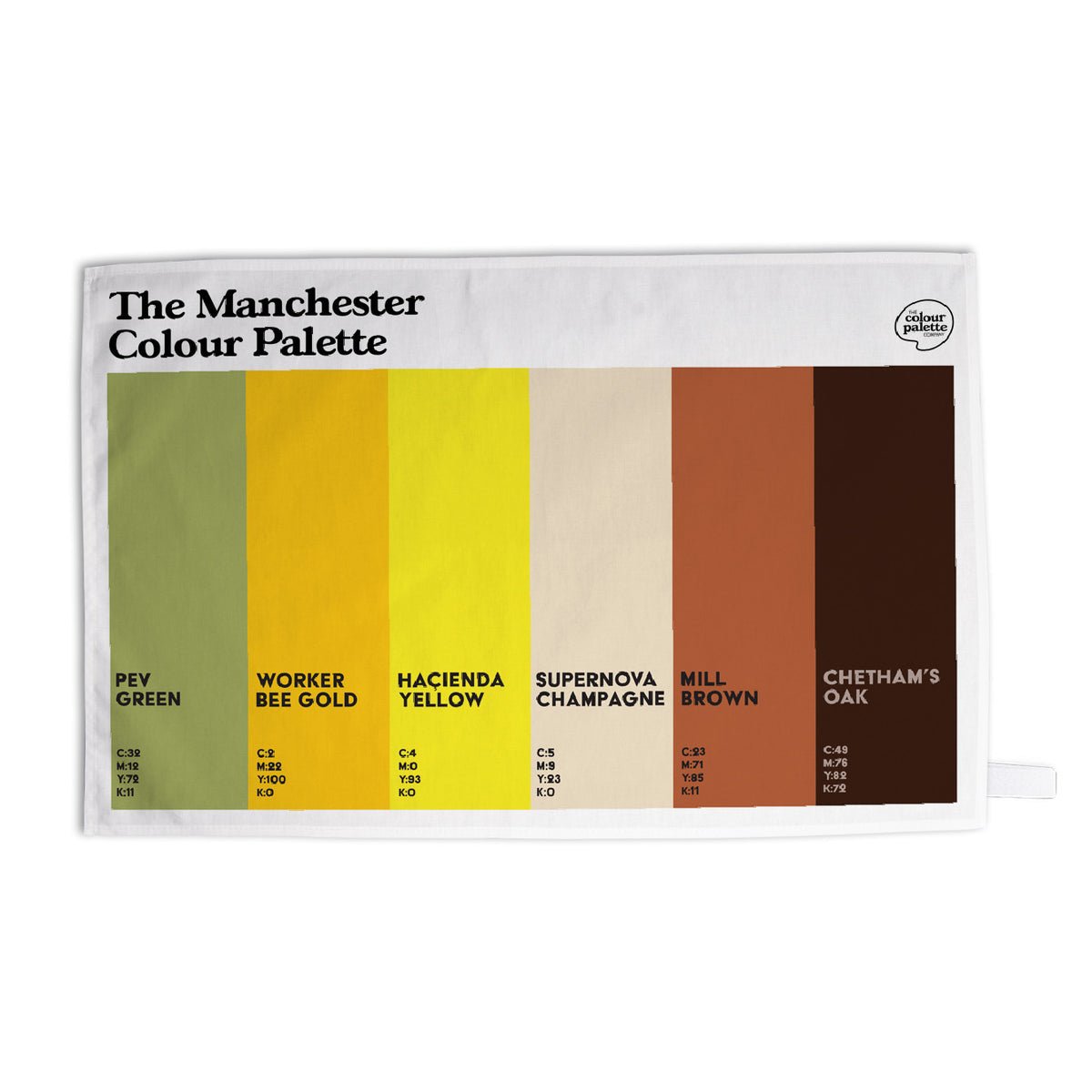 Manchester tea towel gift