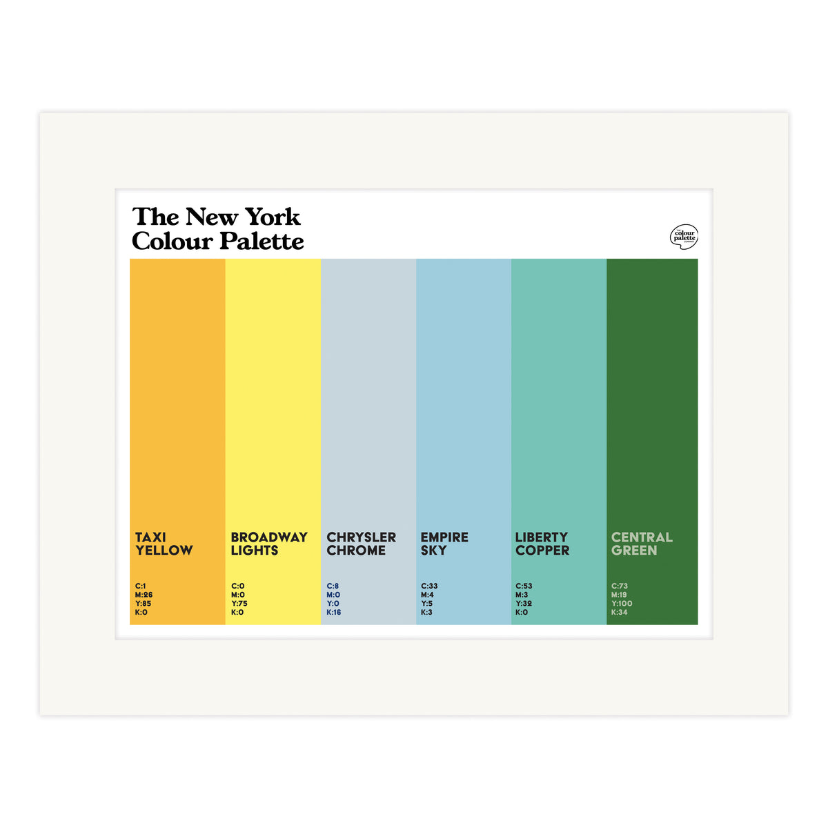 The New York Colour Palette Mounted Art Print
