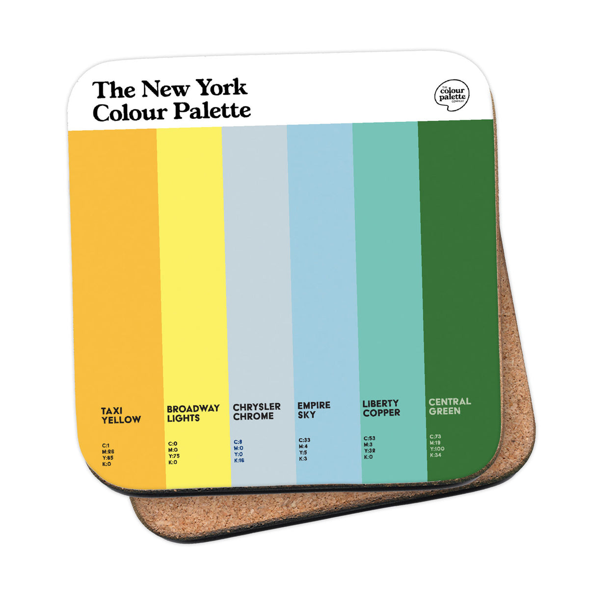 New York Colour Palette Coaster Gift