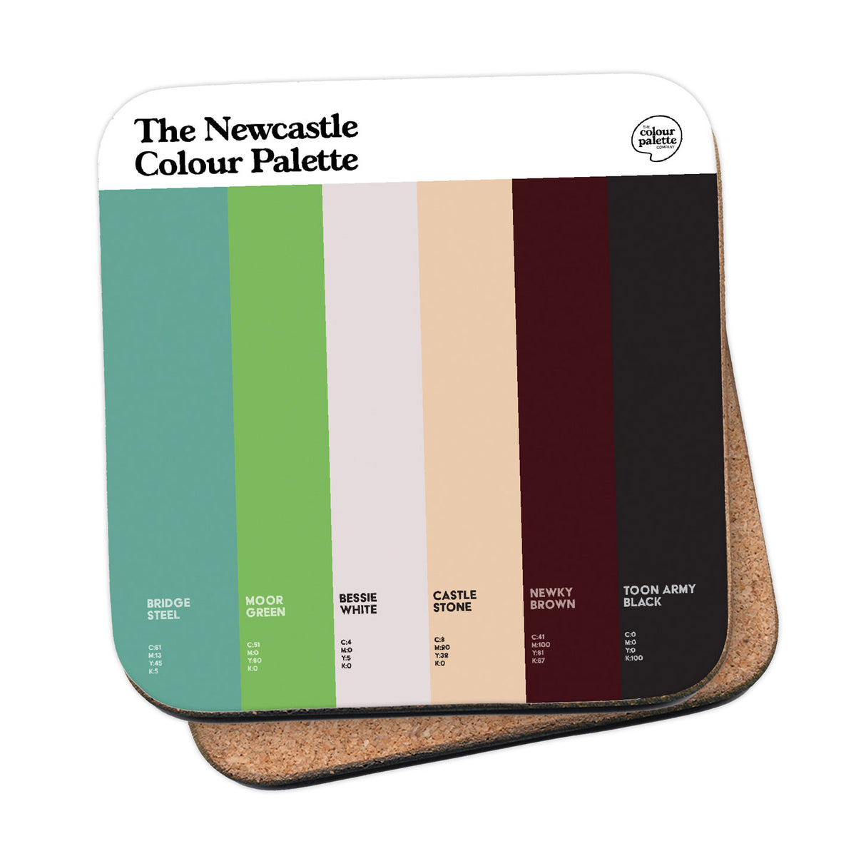 The Newcastle Colour Palette Coaster