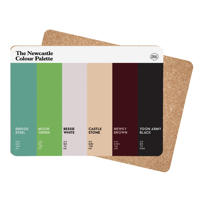 The Newcastle Colour Palette Placemat