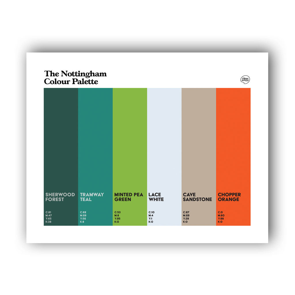 Nottingham Art Print: Unframed