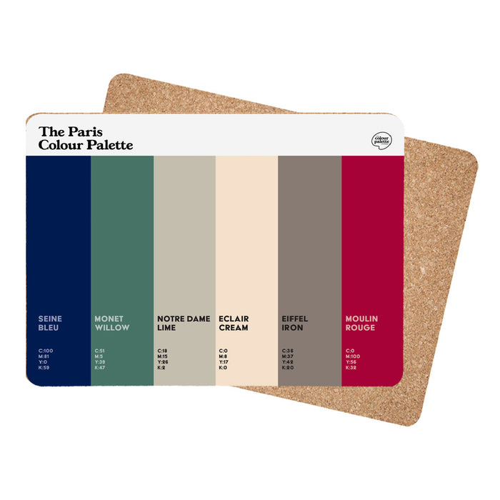 The Paris Colour Palette Placemat
