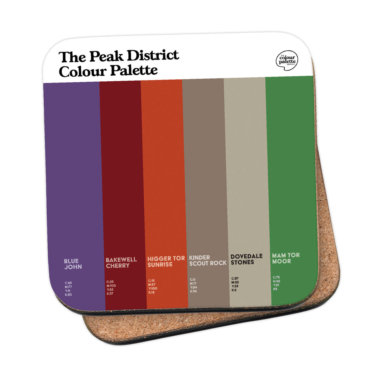 Peak District Coasters