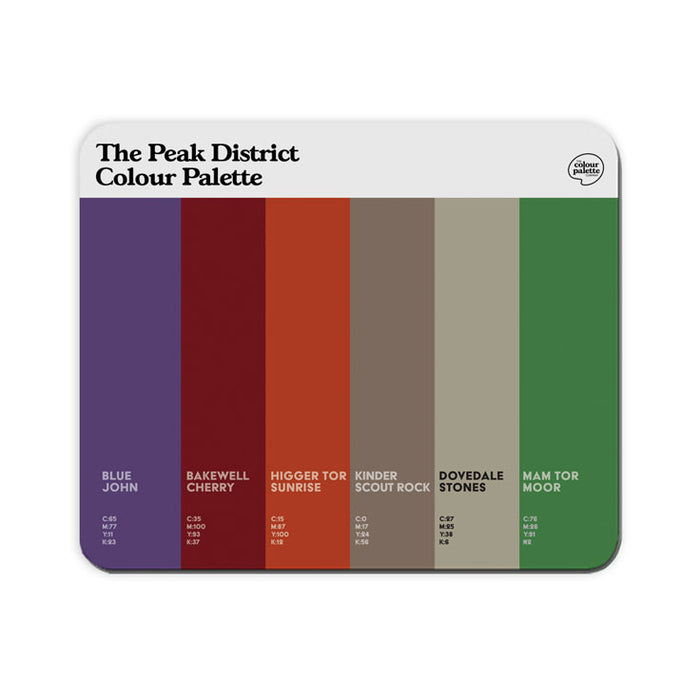 Peak District mouse mat gift