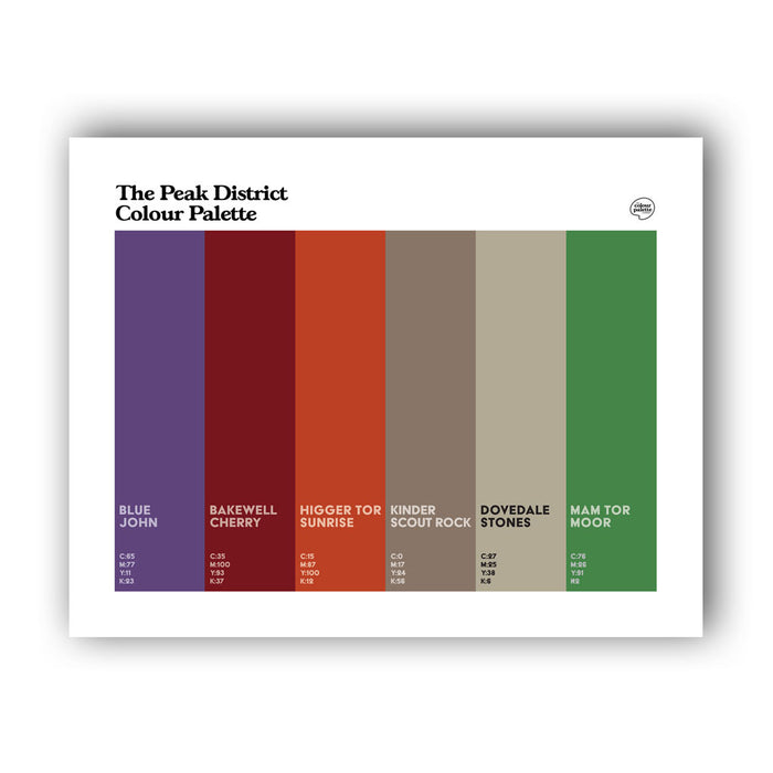 Peak District Art Print: Unframed