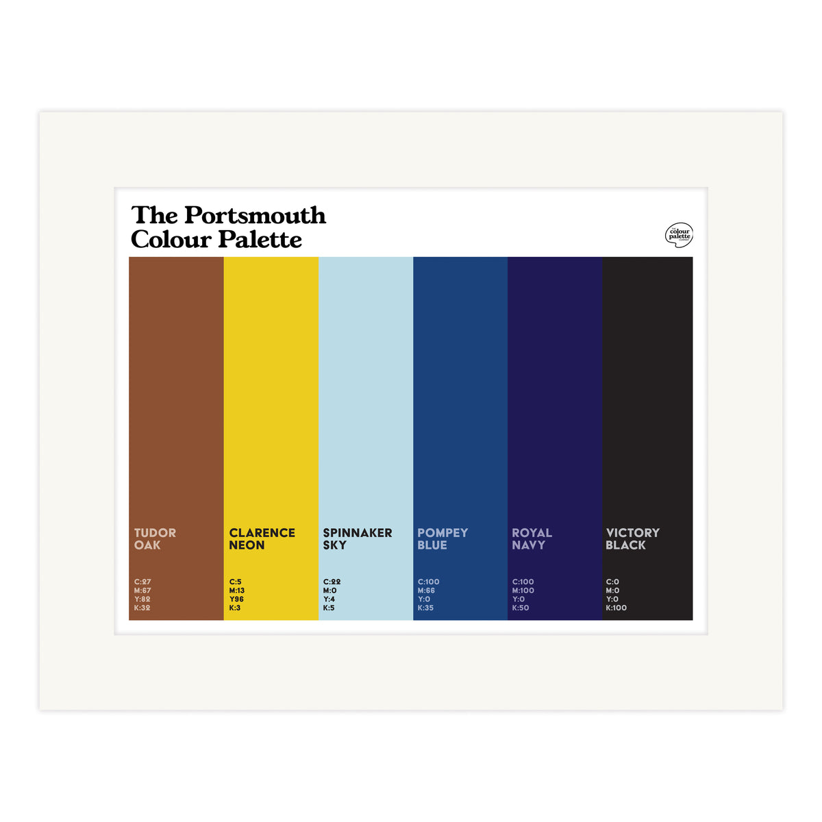 The Portsmouth Colour Palette Mounted Art Print