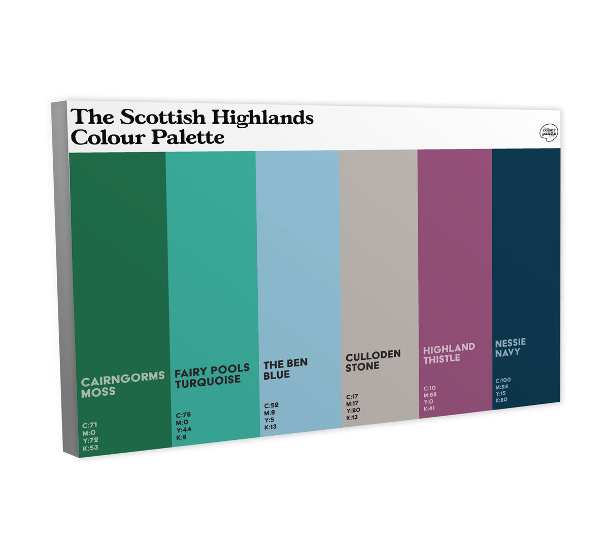 The Scottish Highlands Colour Palette Canvas
