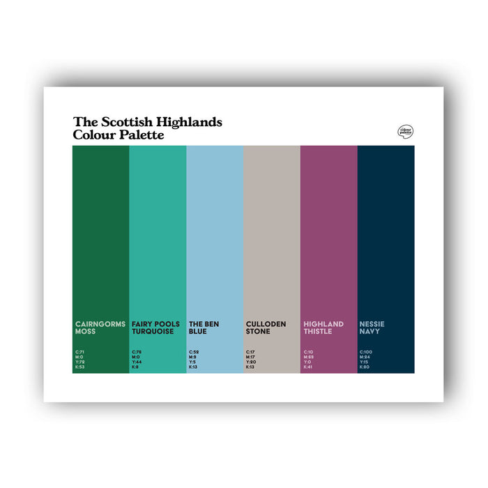 Scottish Highlands Art Print: Unframed
