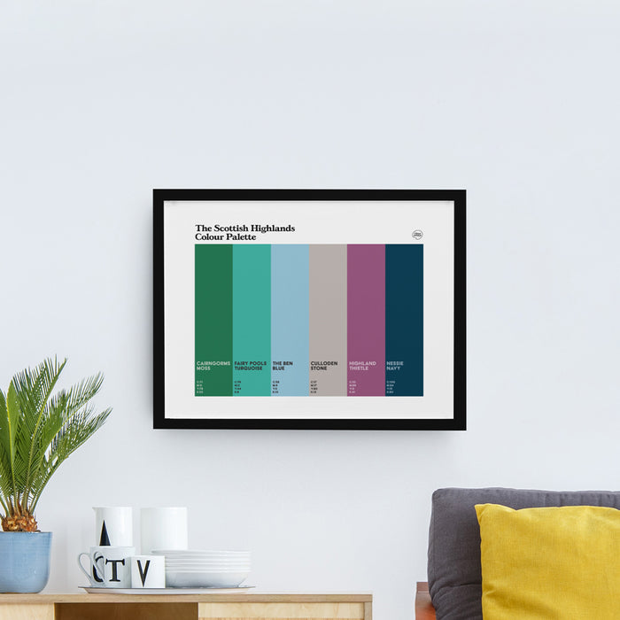 Scottish Highlands Art Print Poster