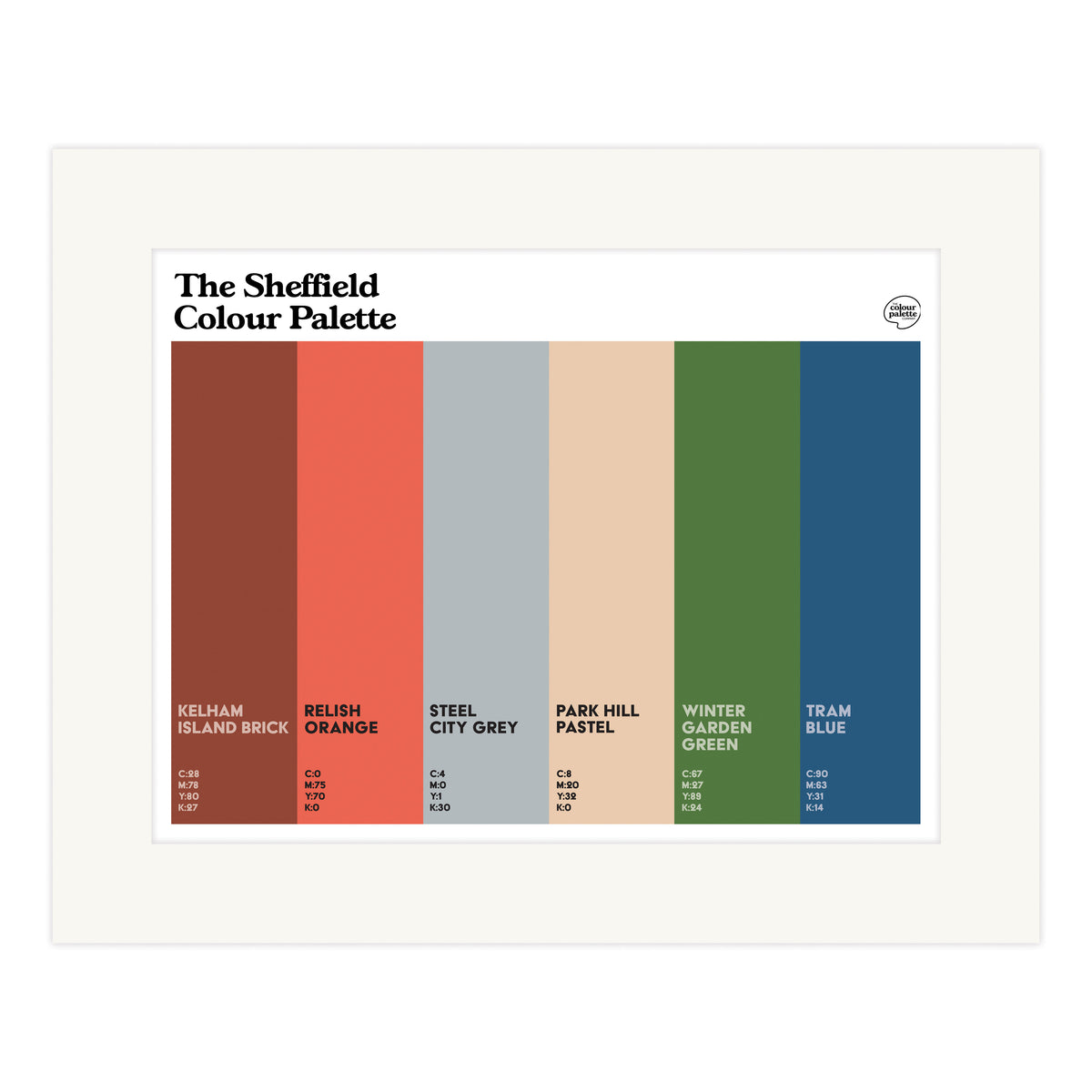 Sheffield Mounted Art Print