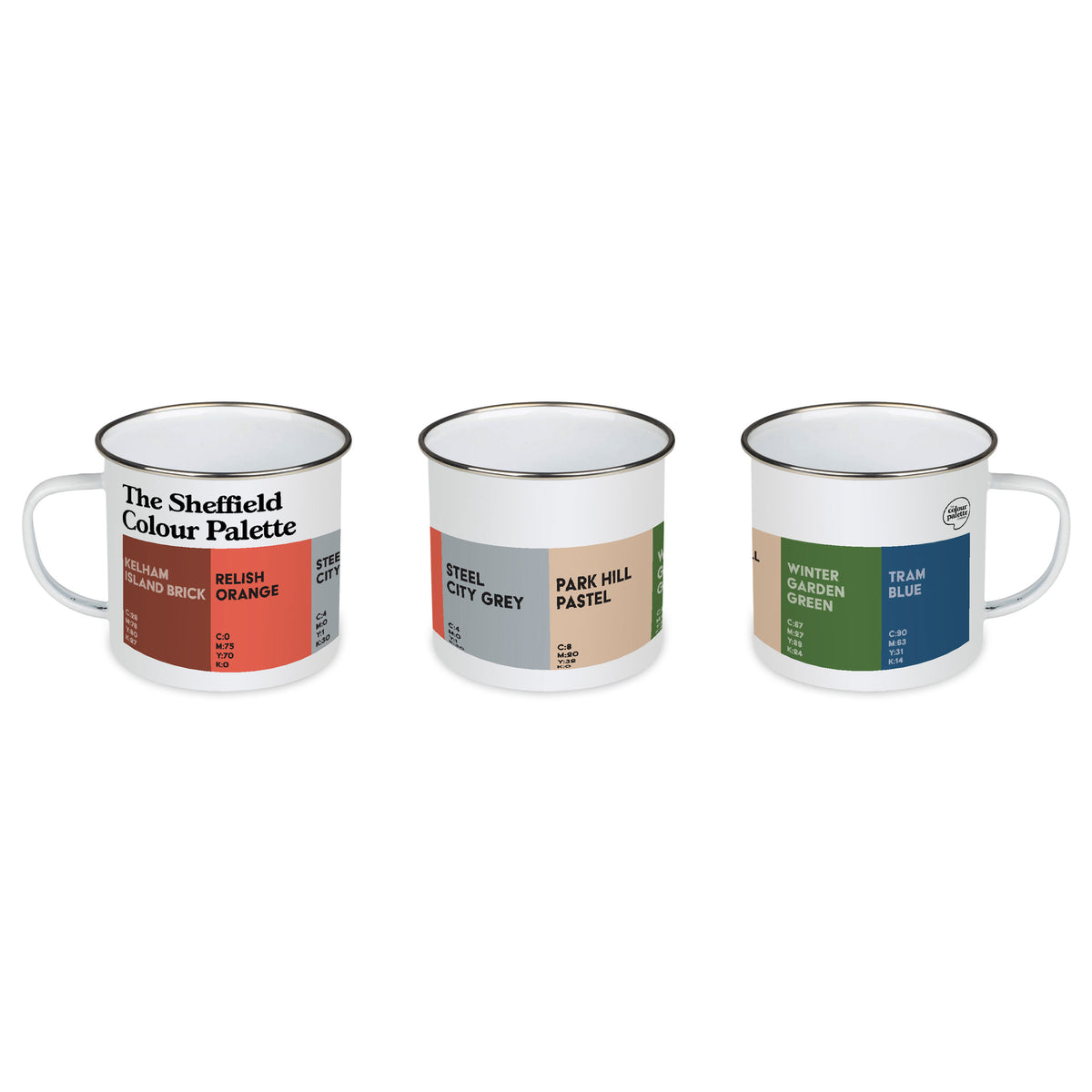 Sheffield Enamel Mug