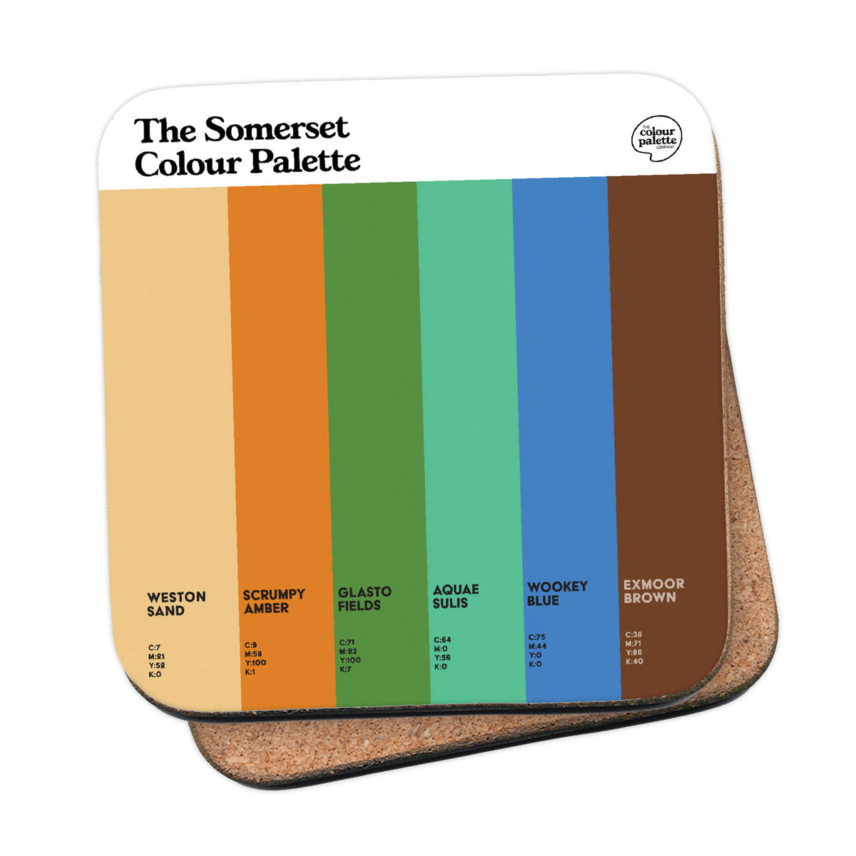 The Somerset Colour Palette Coaster