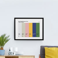 Stratford-upon-Avon Art Print Poster
