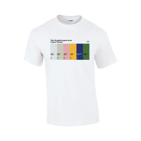 The Stratford-upon-Avon Colour Palette T-Shirt