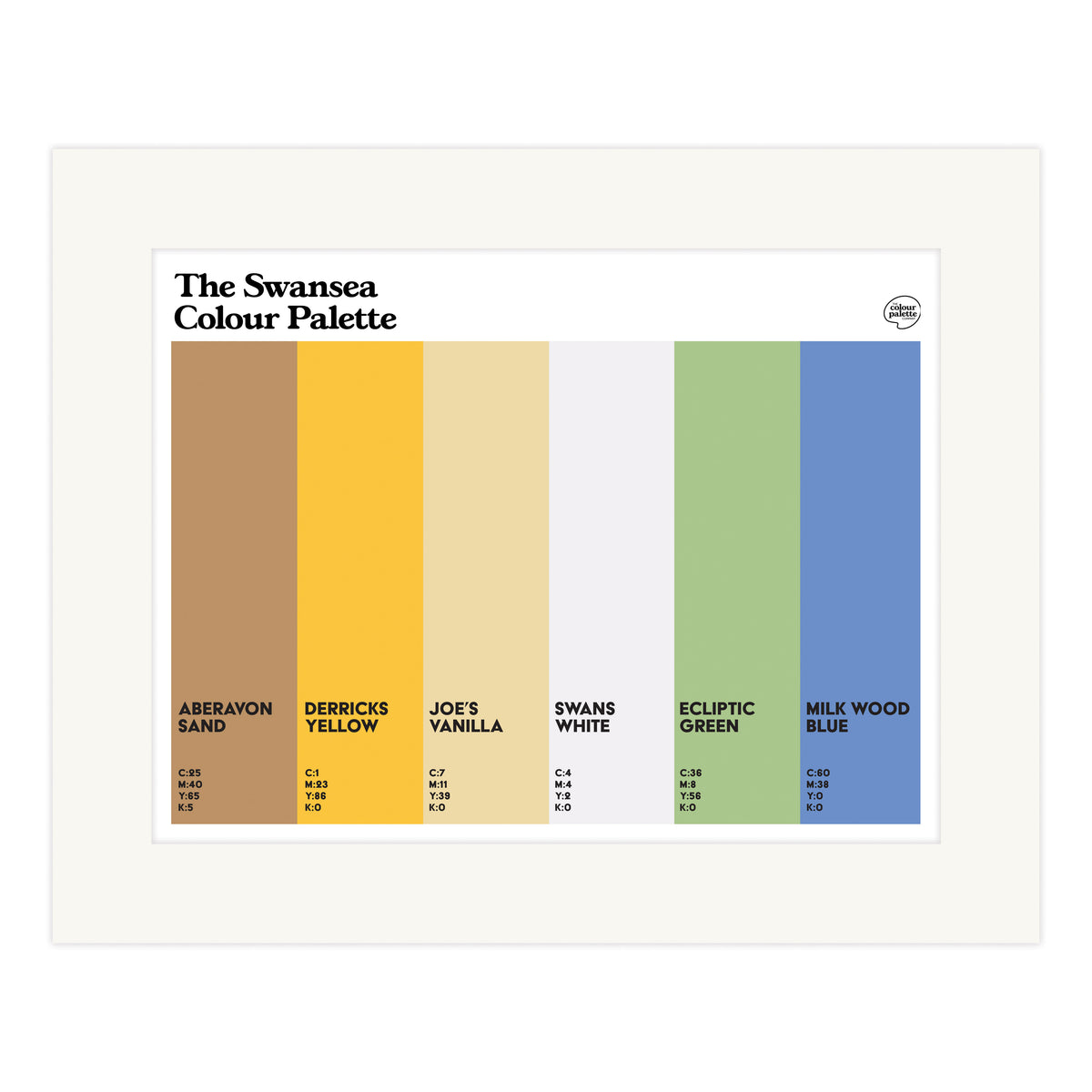 The Swansea Colour Palette Mounted Art Print
