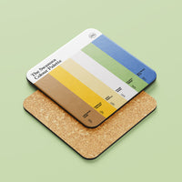 The Swansea Colour Palette Coaster