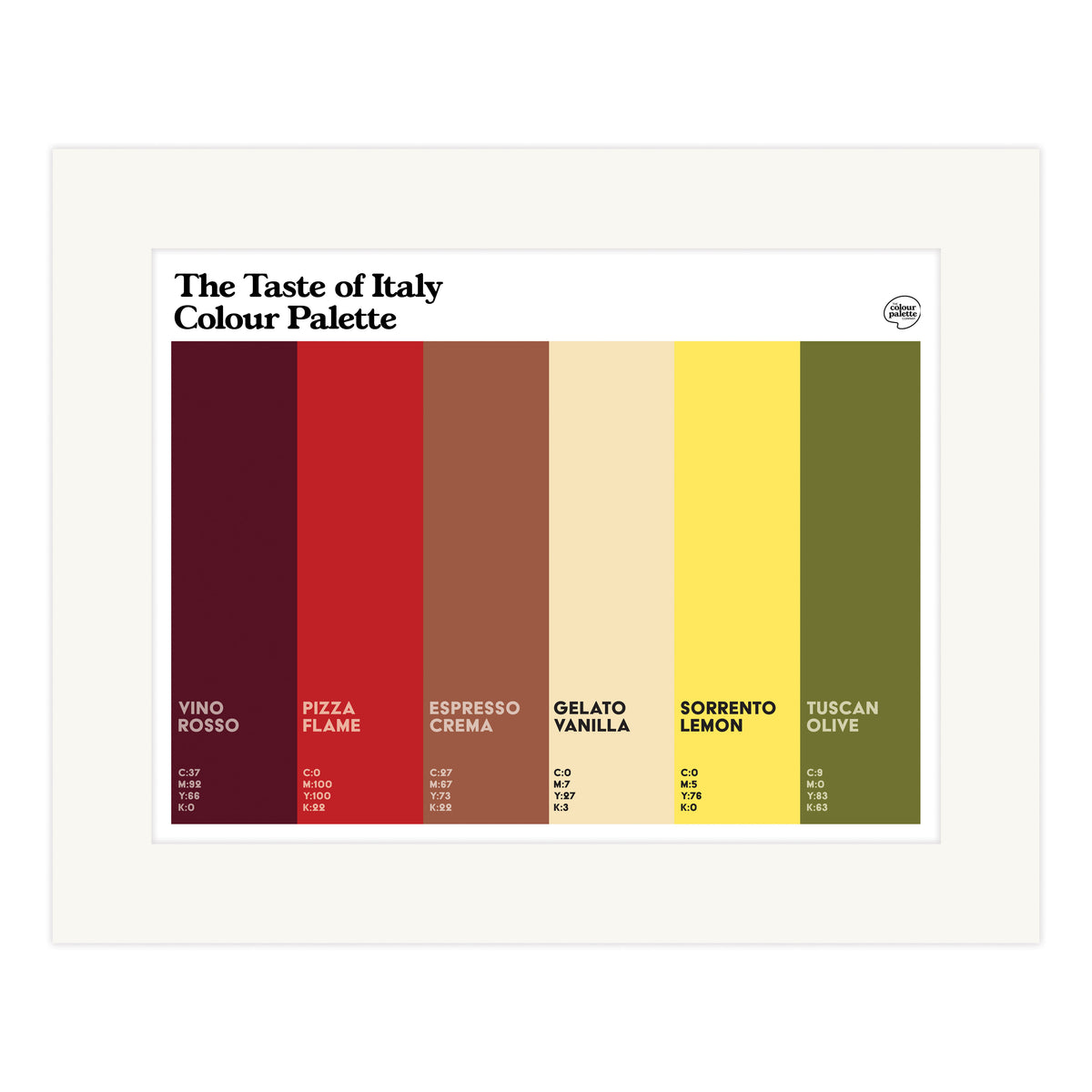 The Taste of Italy Colour Palette Mounted Art Print