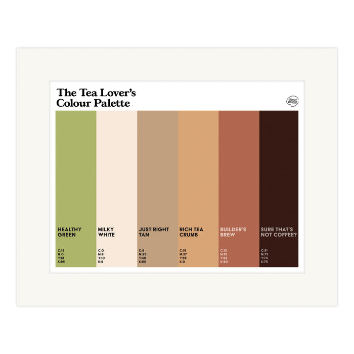 The Tea Lover's Colour Palette Mounted Art Print