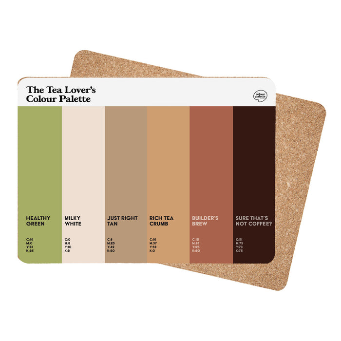 The Tea Lover's Colour Palette Placemat
