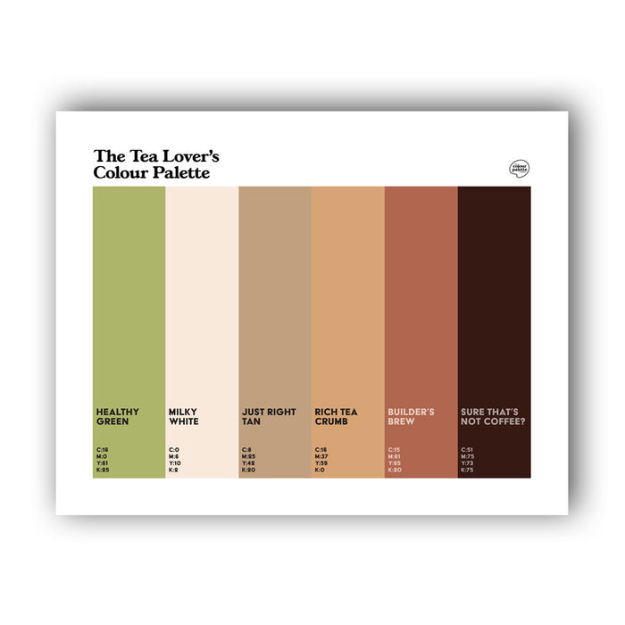 Tea Lover Art Print: Unframed