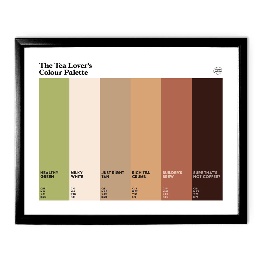 Tea Lover Art Print - Black Frame