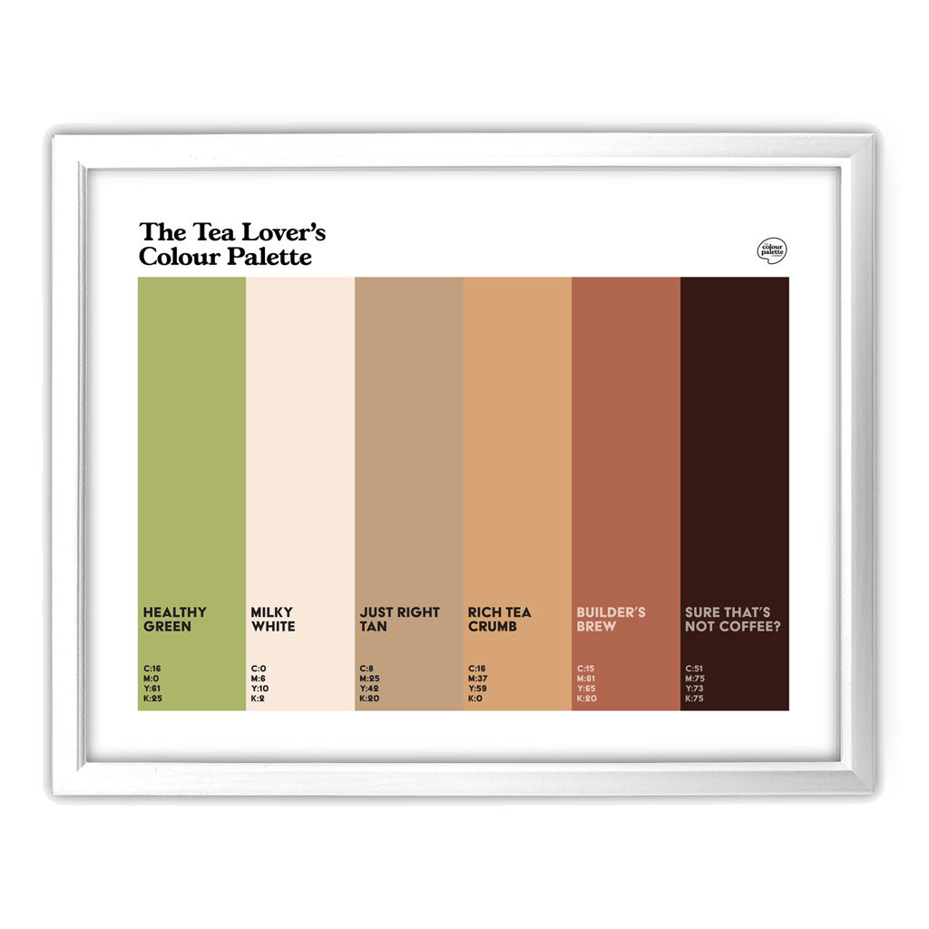 Tea Lover Art Print - White Frame