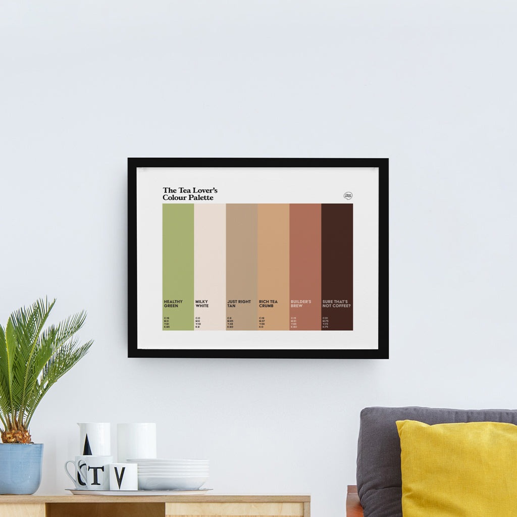 Tea Lover Art Print Poster