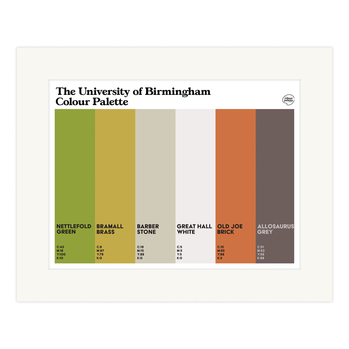 The University of Birmingham Colour Palette Mounted Art Print
