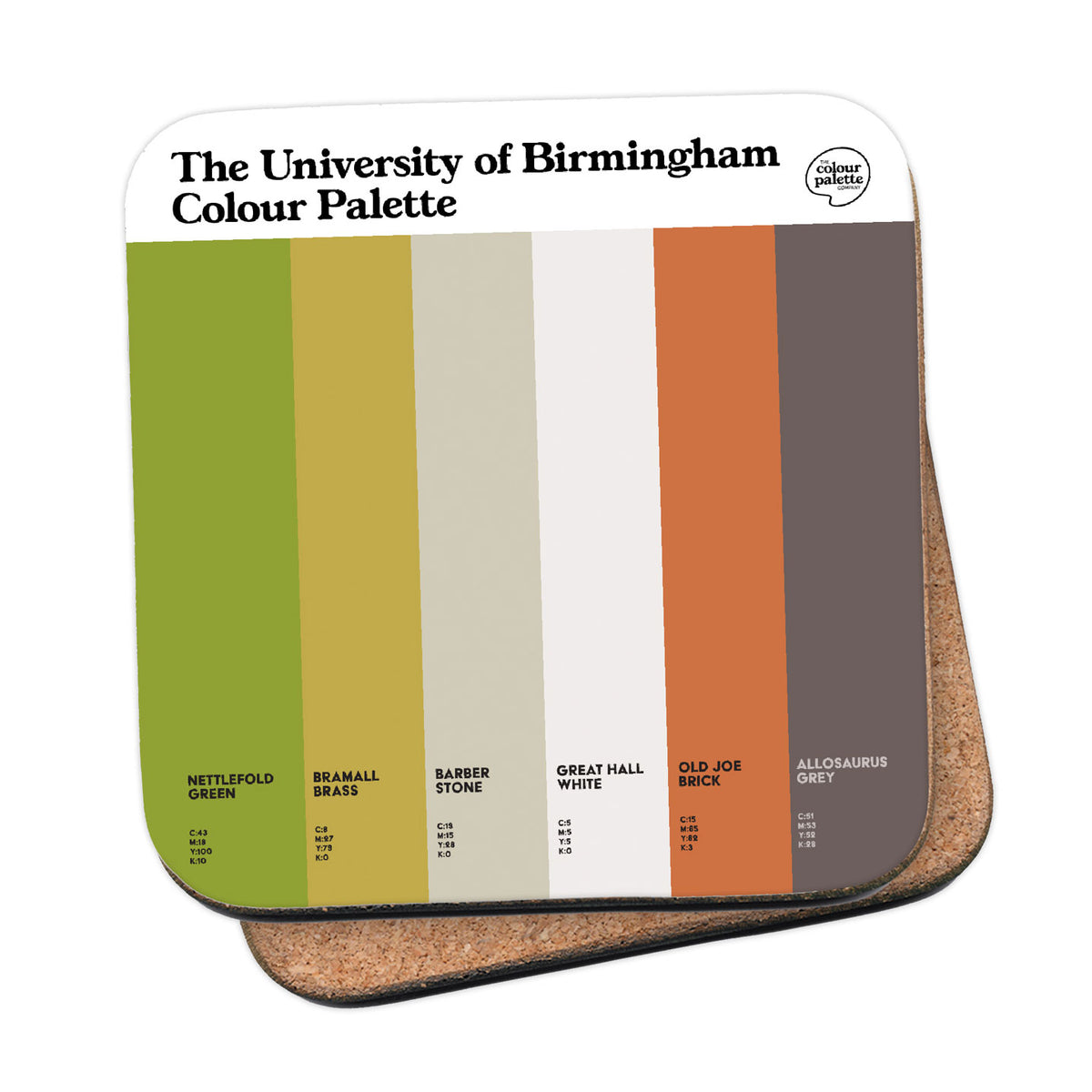 University of Birmingham Coaster featuring the colours of the university