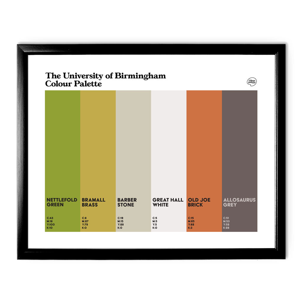 University of Birmingham Art Print - Black Frame