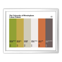 University of Birmingham Art Print - White Frame