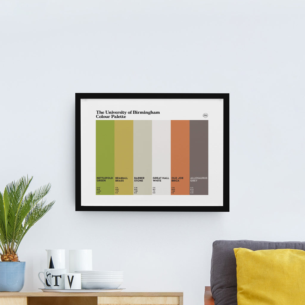 University of Birmingham Art Print Poster