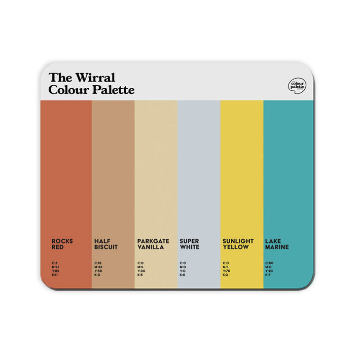 The Wirral Colour Palette Mouse Mat