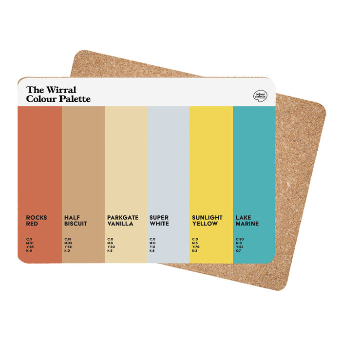 The Wirral Colour Palette Placemat