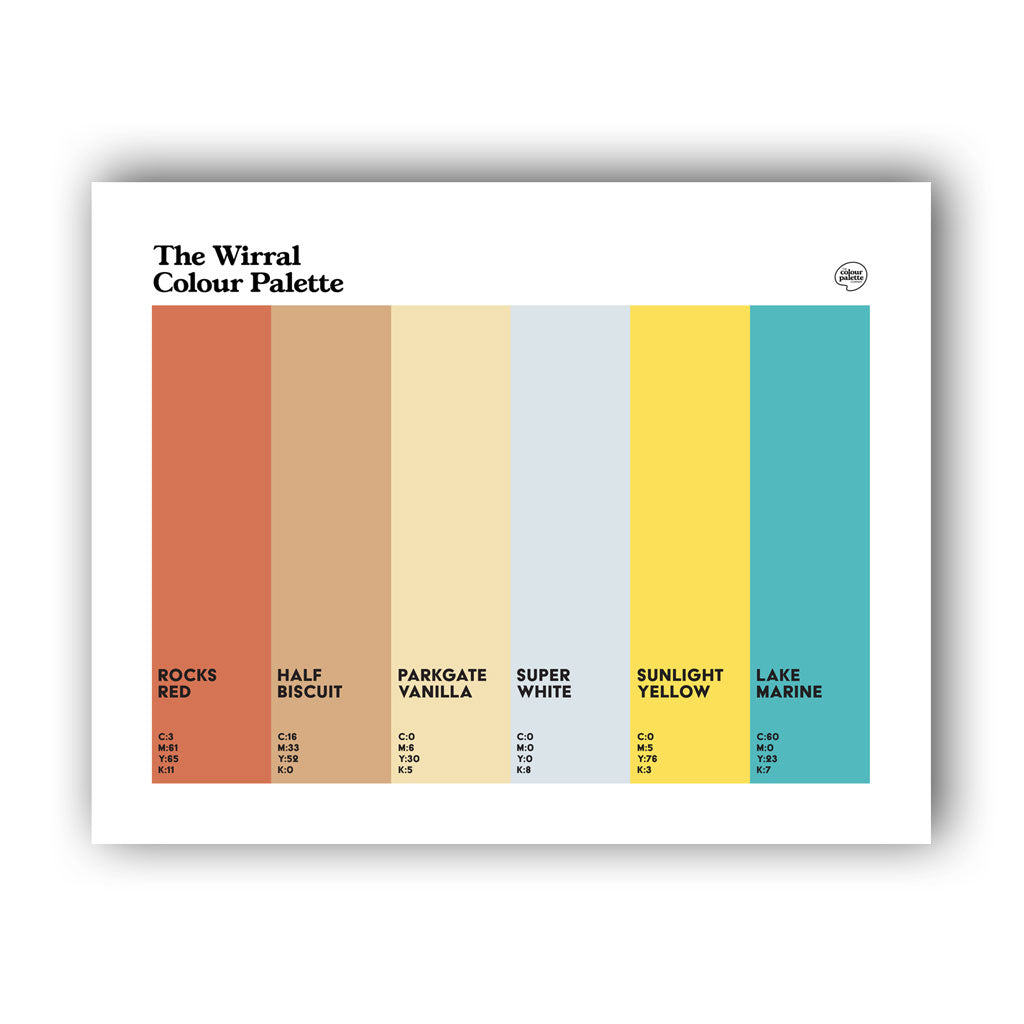 Wirral Art Print Poster