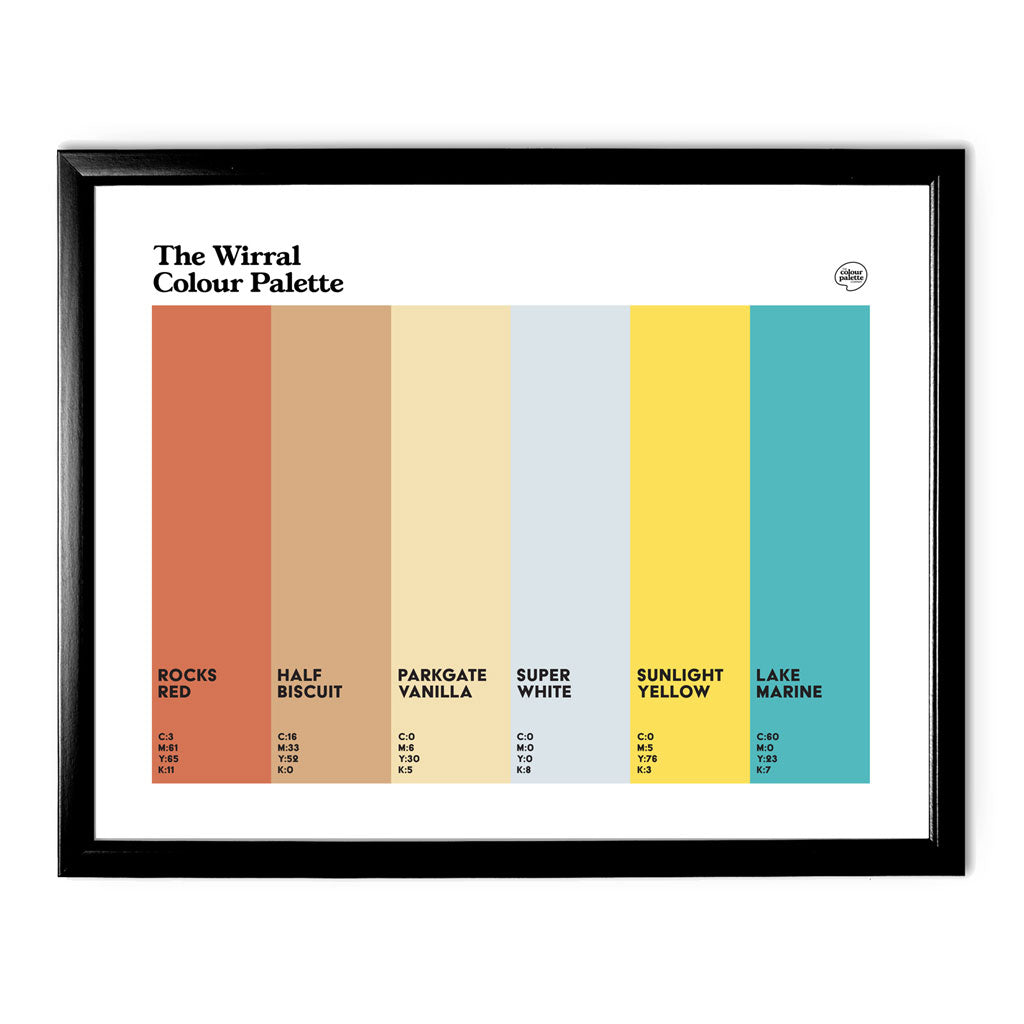 Wirral Art Print: Unframed