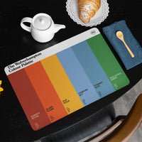 The Wolverhampton Colour Palette Placemat