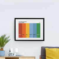 Wolverhampton Art Print Poster