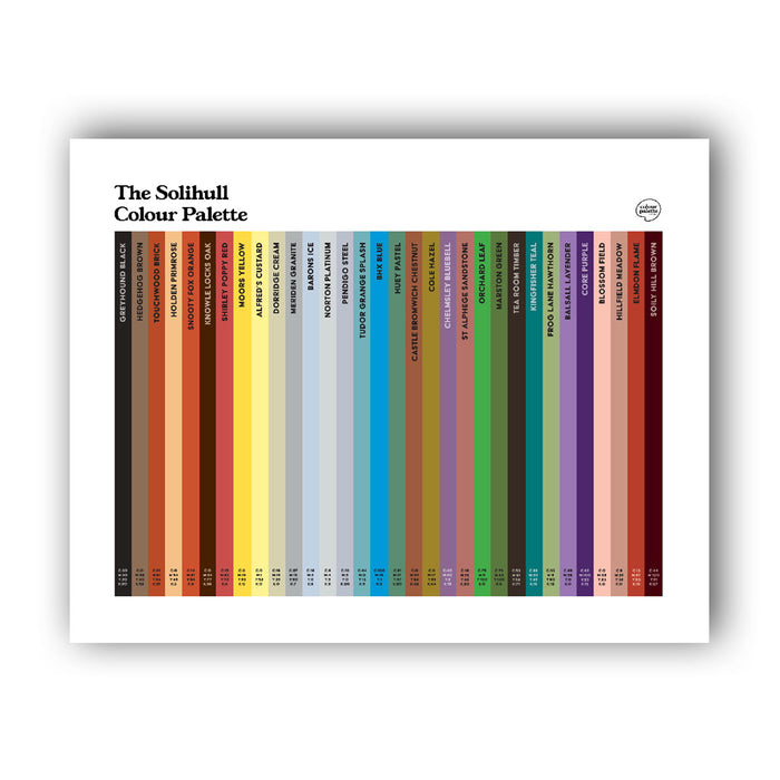 Solihull Art Print: Unframed