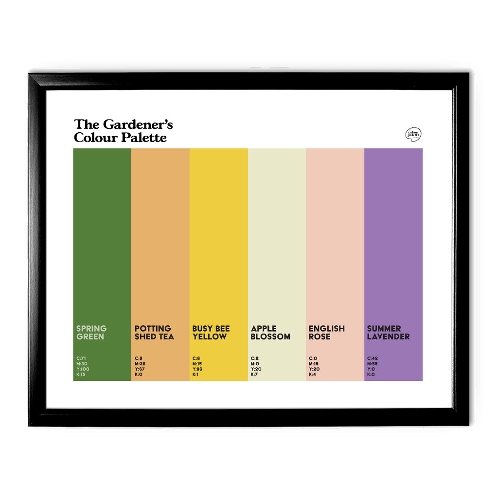 gardeners art framed print in a black frame featuring the colours of gardening