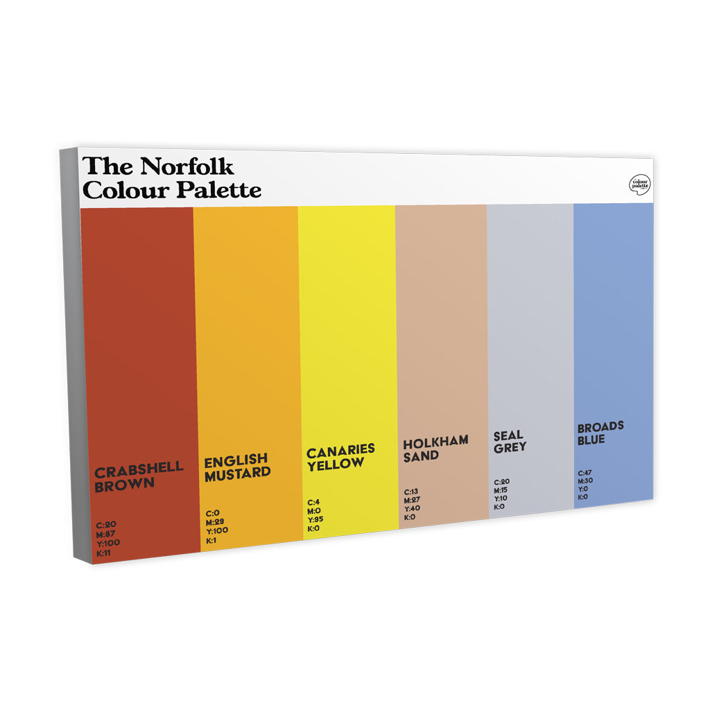 The Norfolk Colour Palette Canvas