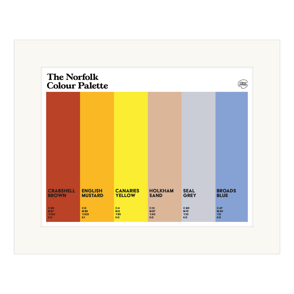 The Norfolk Colour Palette Mounted Art Print