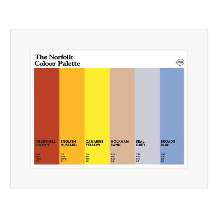 The Norfolk Colour Palette Mounted Art Print